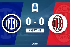 半场-国米暂0-0AC米兰 迈尼昂献神扑阿切尔比头球中柱
