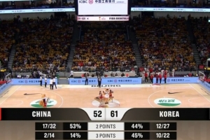 还有机会！中国男篮第三节限制对手仅拿14分 分差追到9分