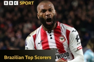 本赛季五大联赛巴西球员射手榜：蒂亚戈11球领跑，维尼修斯次席