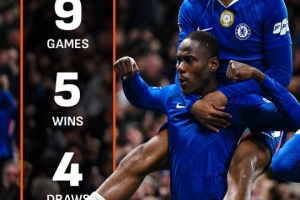 战平阿森纳！近9场伦敦德比，切尔西5胜4平保持不败