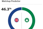 活塞能否打破队史连胜纪录？ESPN胜率预测：活塞46.3%绿军53.7%