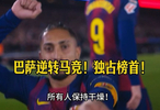 巴萨3-1逆转马竞登顶西甲，拉菲尼亚费兰托雷斯破门